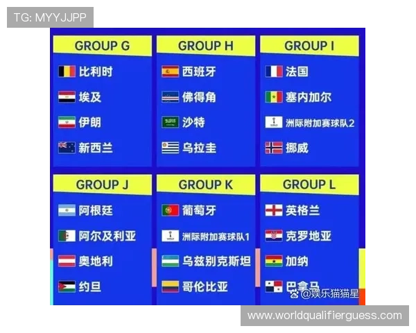 2026年世界杯完整赛程最新更新，帮助球迷精准掌握每场比赛的时间与对阵情况