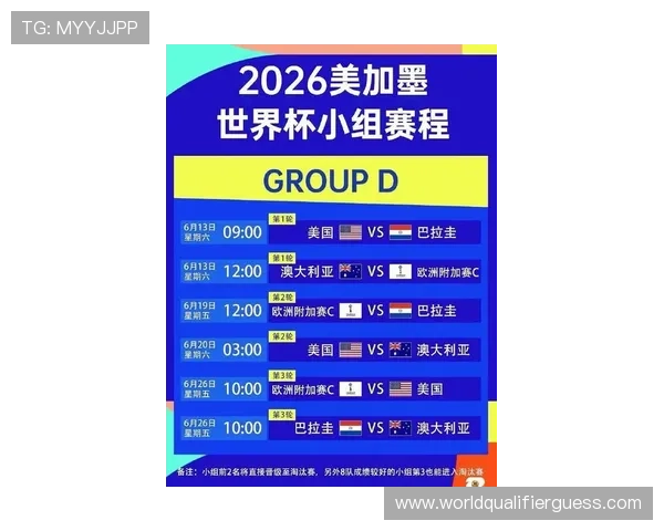 2026年世界杯比赛时间及场次安排，帮助球迷合理规划观赛时间