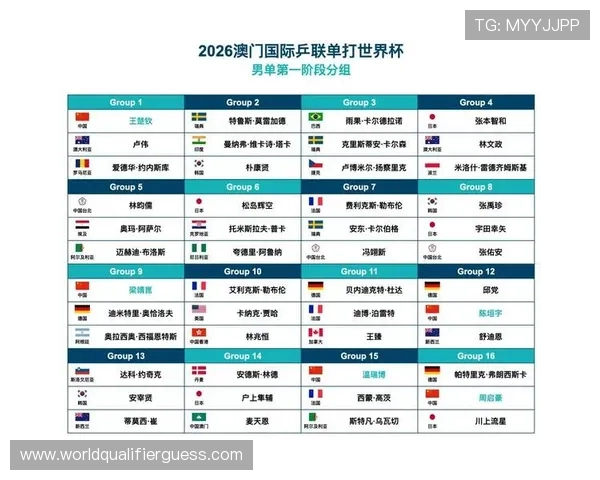 2026年世界杯赛程时间公布,完整比赛日程安排及重要赛事时间一览 2026年世界杯赛程时间公布,完整比赛日程安排及重要赛事时间一览