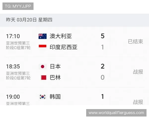 2026年世界杯赛制确定对全球足球发展趋势的推动作用分析 2026年世界杯赛制确定对全球足球发展趋势的推动作用分析