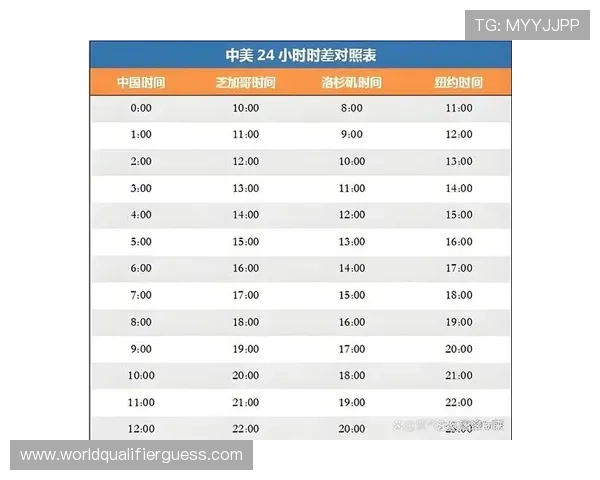 2026年世界杯赛程表完整版,涵盖小组赛、淘汰赛及决赛的详细时间安排 2026年世界杯赛程表完整版,涵盖小组赛、淘汰赛及决赛的详细时间安排