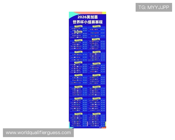 2026年足球世界杯48支球队赛制详细解析与比赛安排指南 2026年足球世界杯48支球队赛制详细解析与比赛安排指南