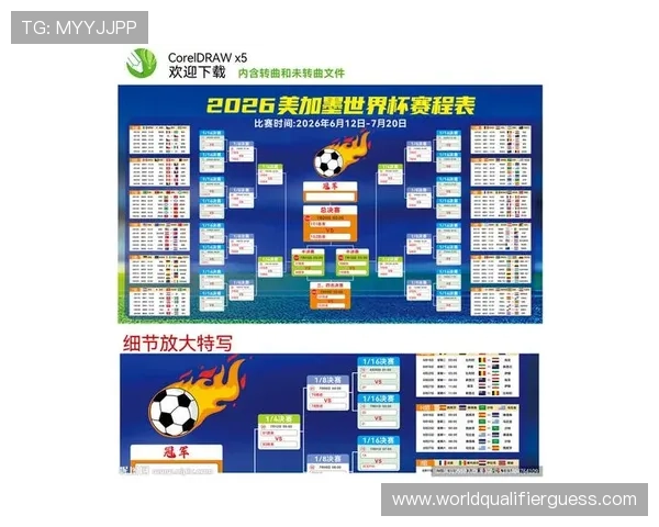 世界杯预选赛赛程表2026最新公布详细信息及最新安排一览 世界杯预选赛赛程表2026最新公布详细信息及最新安排一览